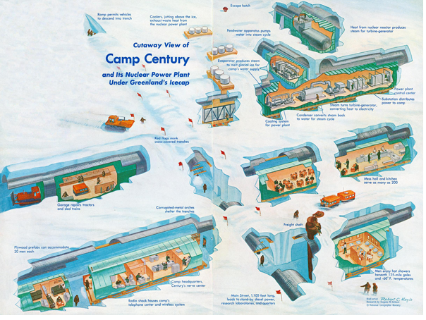 camp century